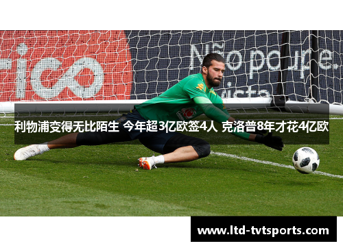 利物浦变得无比陌生 今年超3亿欧签4人 克洛普8年才花4亿欧